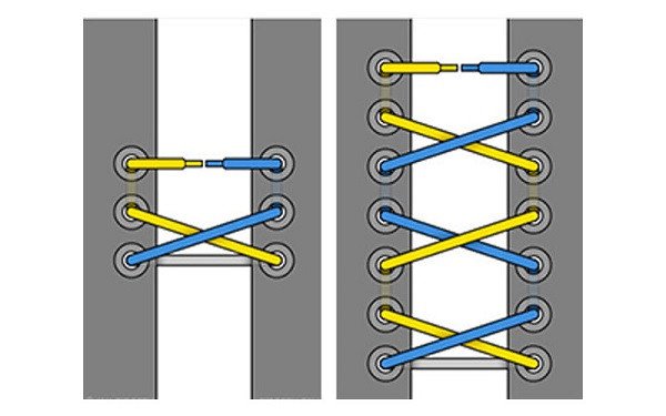 Sơ đồ hướng dẫn chi tiết cách thắt dây giày tây giấu dây sử dụng kỹ thuật góc dây