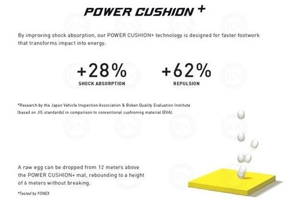 Sơ đồ so sánh hiệu quả của công nghệ Power Cushion Plus trong giày cầu lông