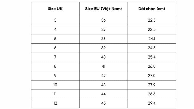 So sánh bảng size giày dép UK và Việt Nam giúp dễ dàng quy đổi