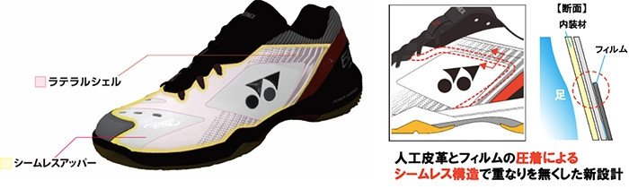 Thiết kế Lateral Shell hỗ trợ sự ổn định thân giày Yonex 65Z4 nữ
