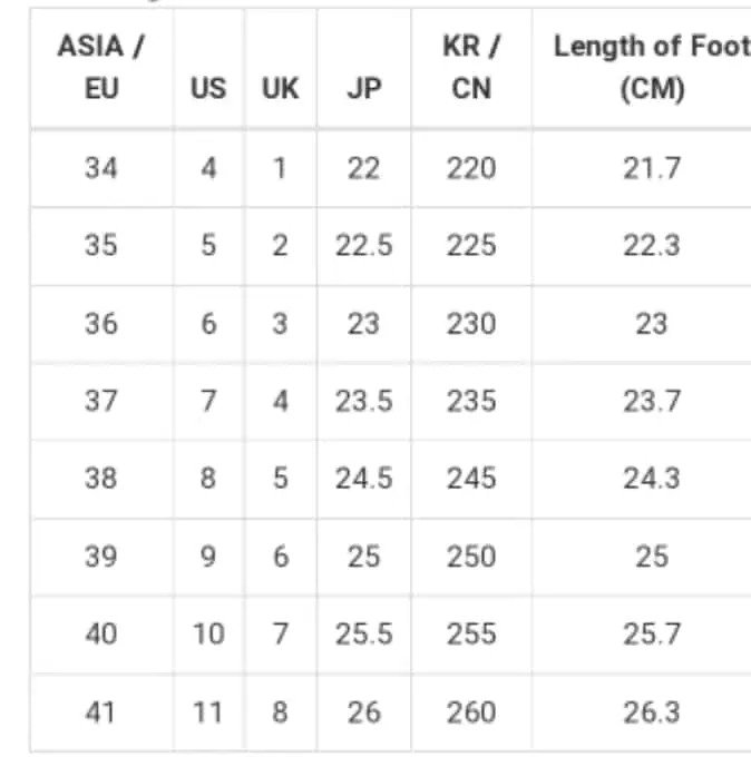 Tìm hiểu size giày quốc tế nữ Charles &amp; Keith và cách quy đổi.