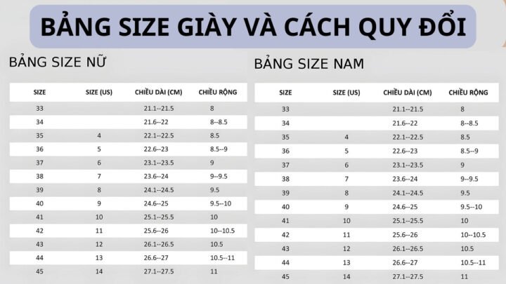 Tổng quan bảng quy đổi size giày sneaker nam quốc tế
