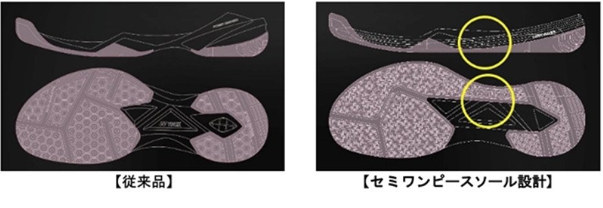 Tổng quan các công nghệ tiên tiến tích hợp trong giày Yonex Strider Wide